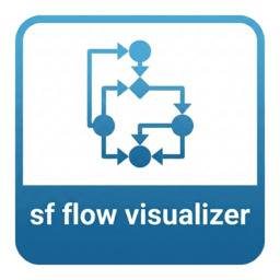 SF Flow Visualizer